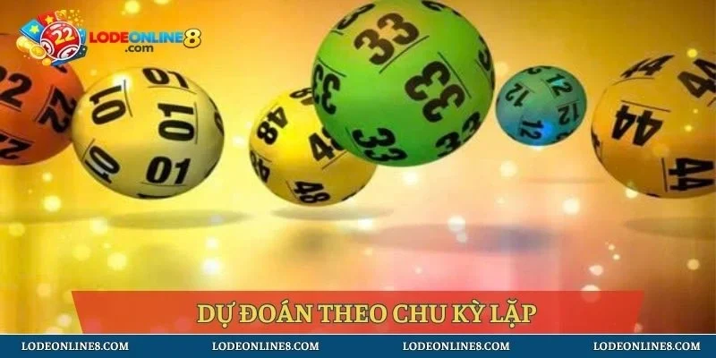 Dự đoán theo chu kỳ lặp