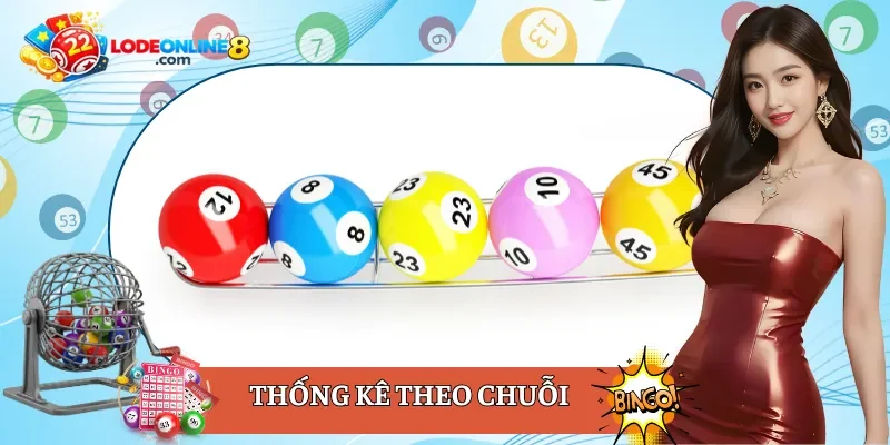 thống kê theo chuỗi